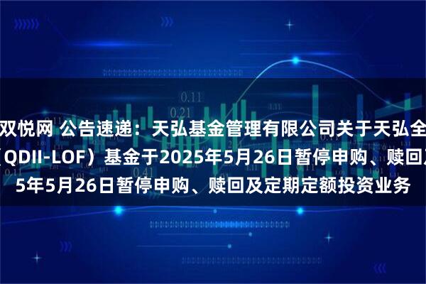 双悦网 公告速递：天弘基金管理有限公司关于天弘全球新能源汽车股票（QDII-LOF）基金于2025年5月26日暂停申购、赎回及定期定额投资业务